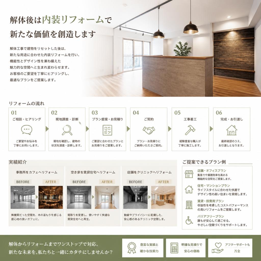 内装リフォームのご提案