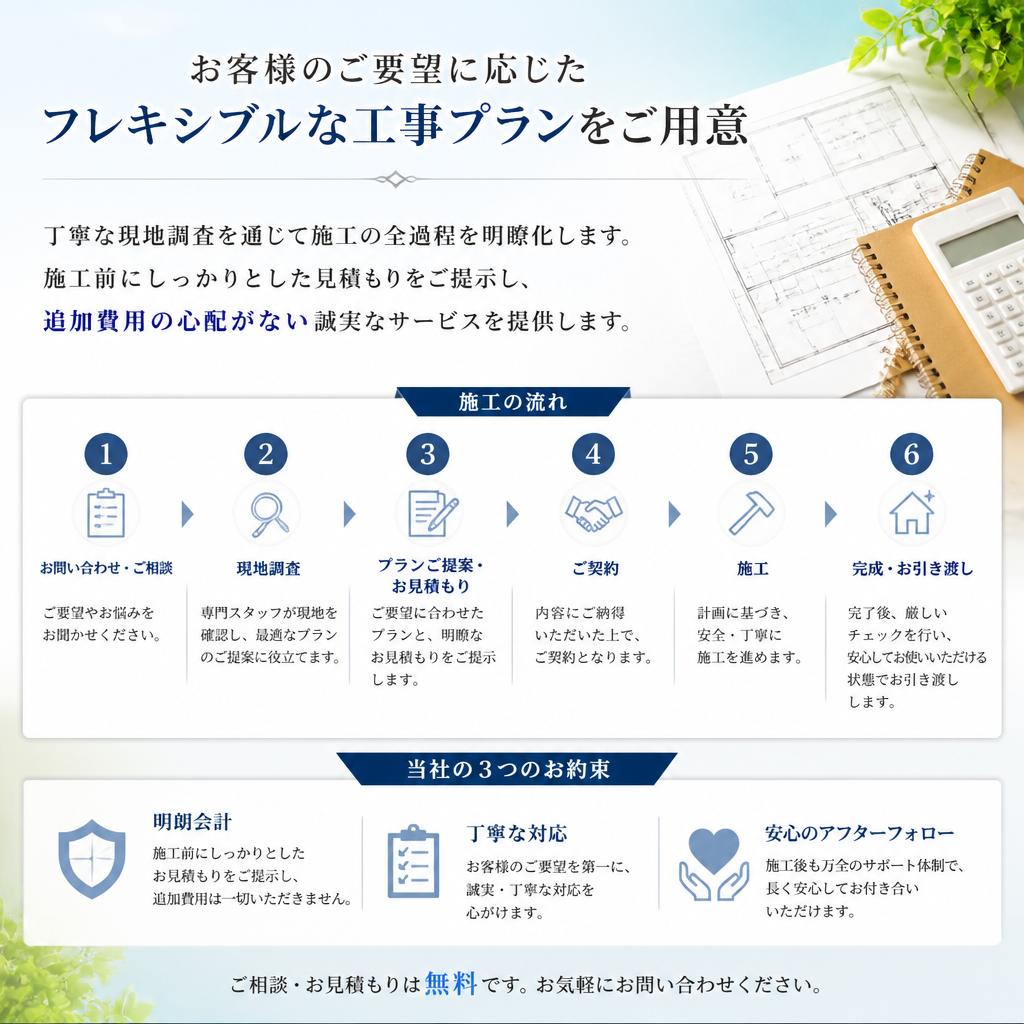 解体工事の流れと注意点