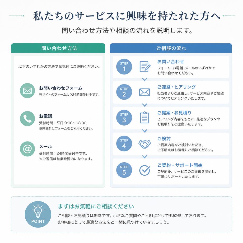 お気軽にお問い合わせください！