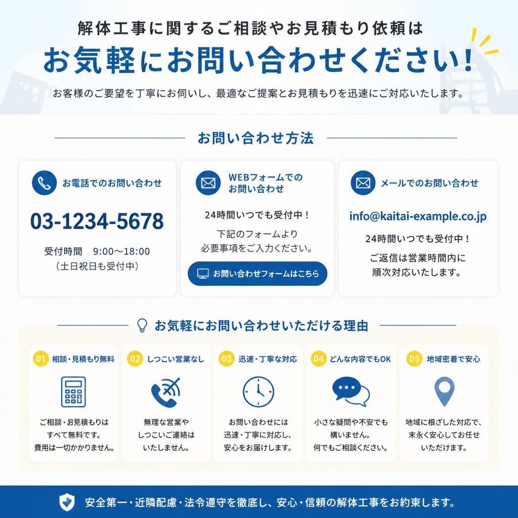 お問い合わせをお待ちしております