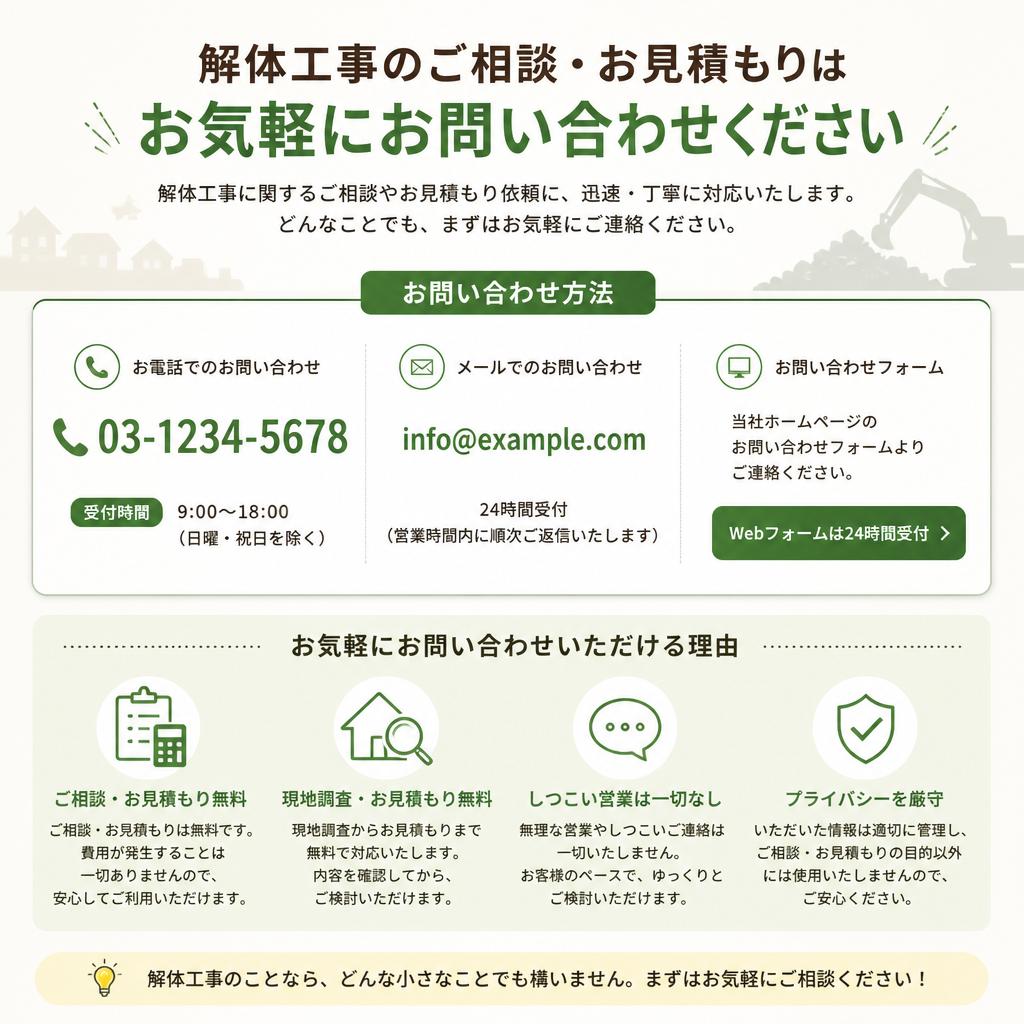 お問い合わせをお待ちしております