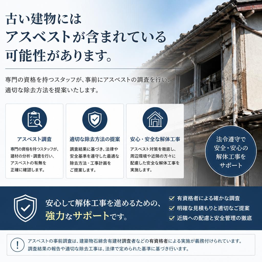 アスベスト調査と対応