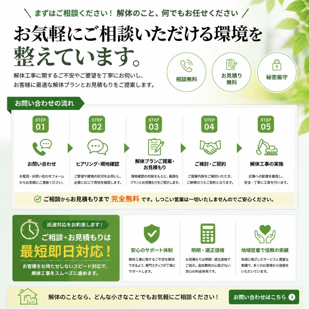 無料相談で安心を提供