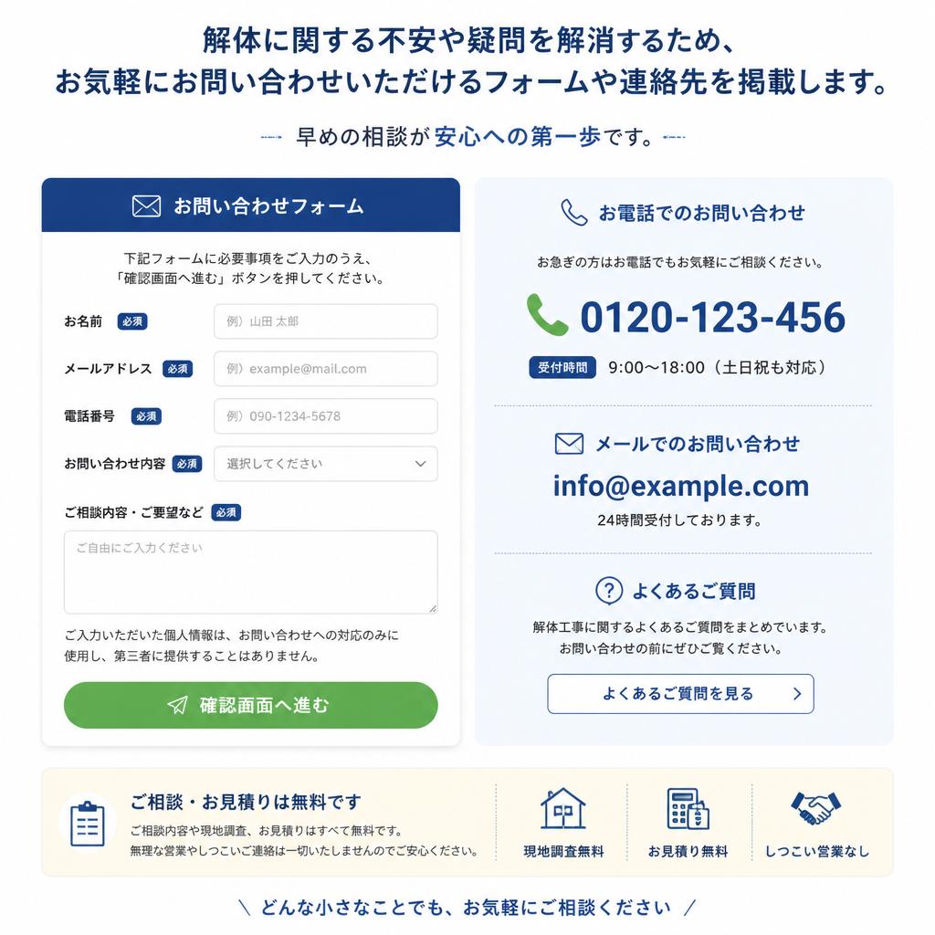 今すぐお問い合わせを！
