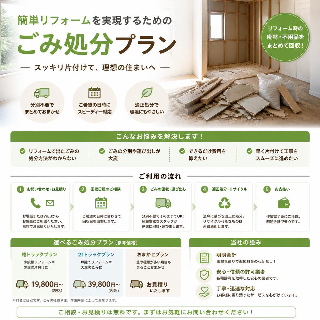 簡単リフォームを実現するためのごみ処分プラン