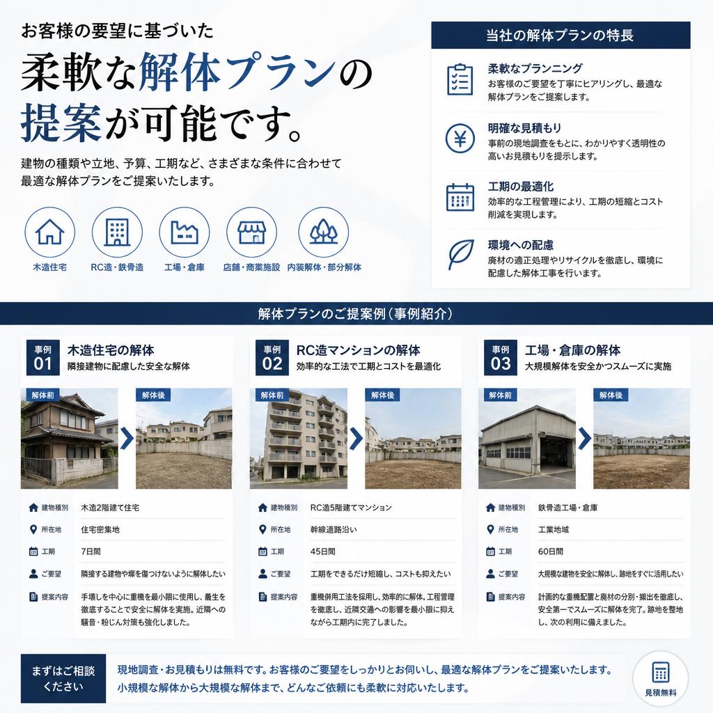 リフォームプランにあった解体の提案