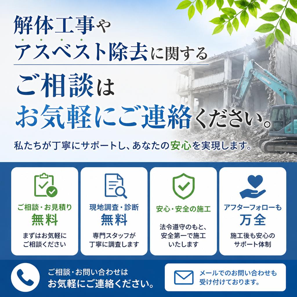 今すぐ無料相談・お問い合わせ