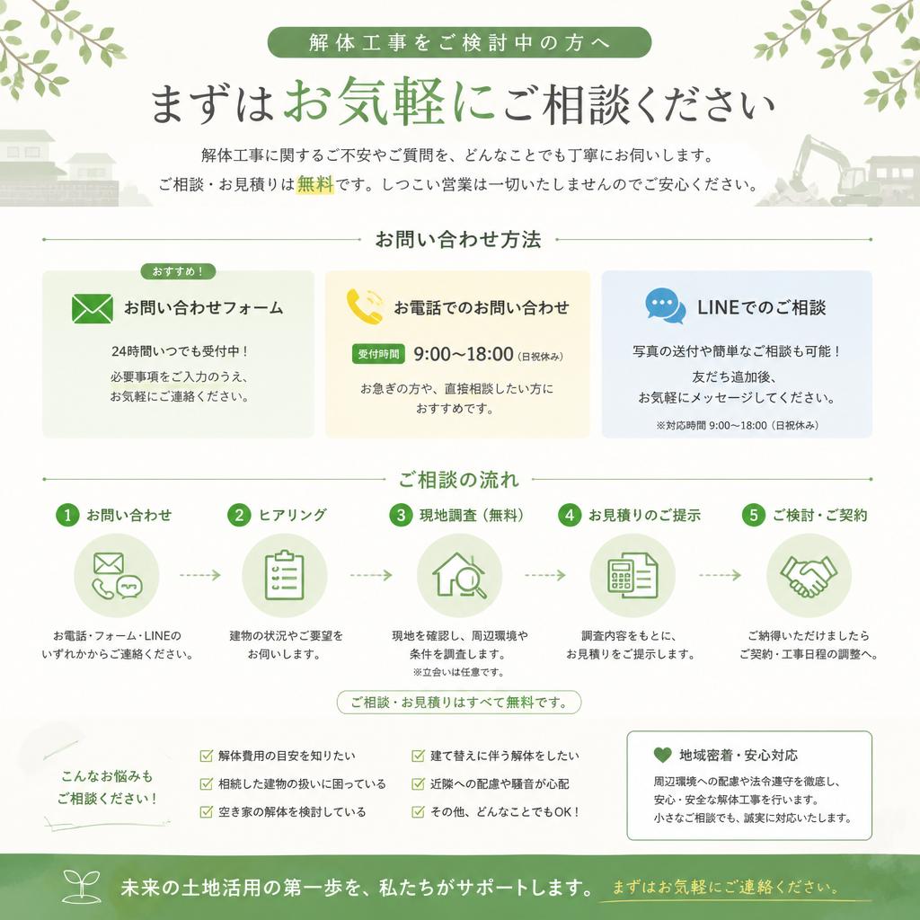 お問い合わせ・無料相談のご案内