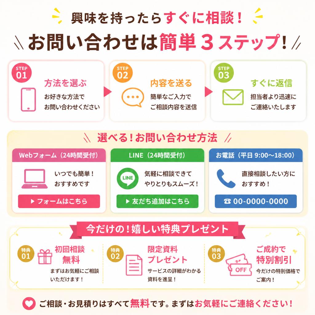 7. お問い合わせ・無料相談