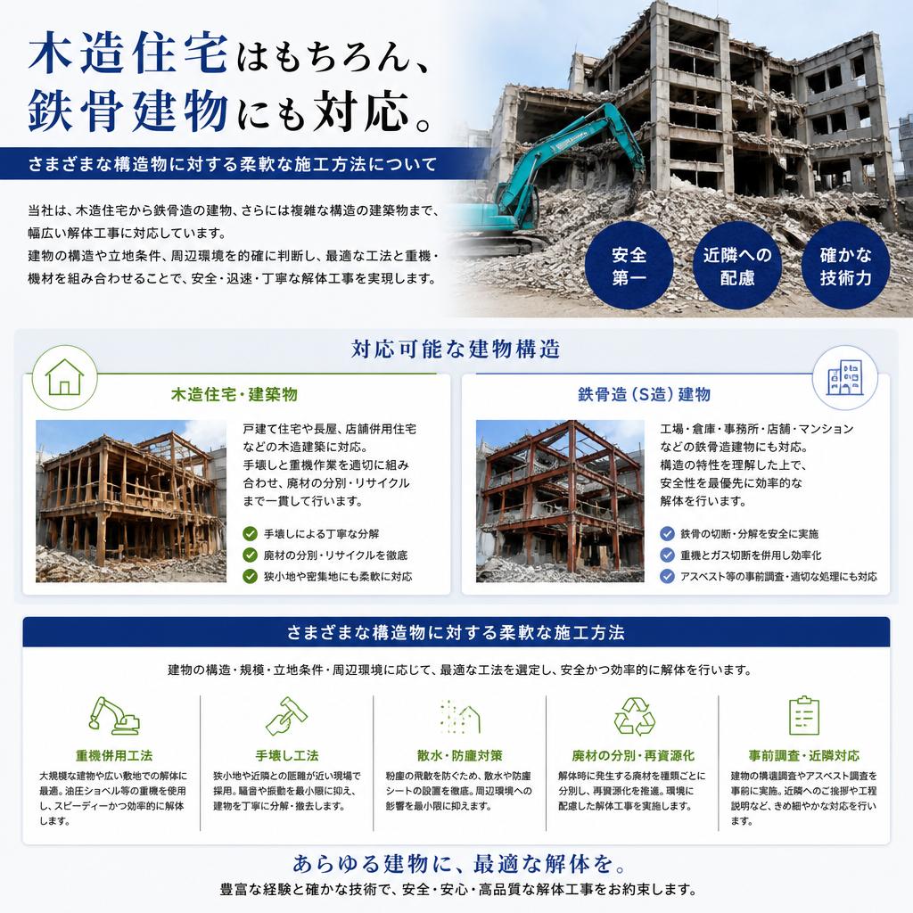 2. 木造住宅から鉄骨建物への対応力