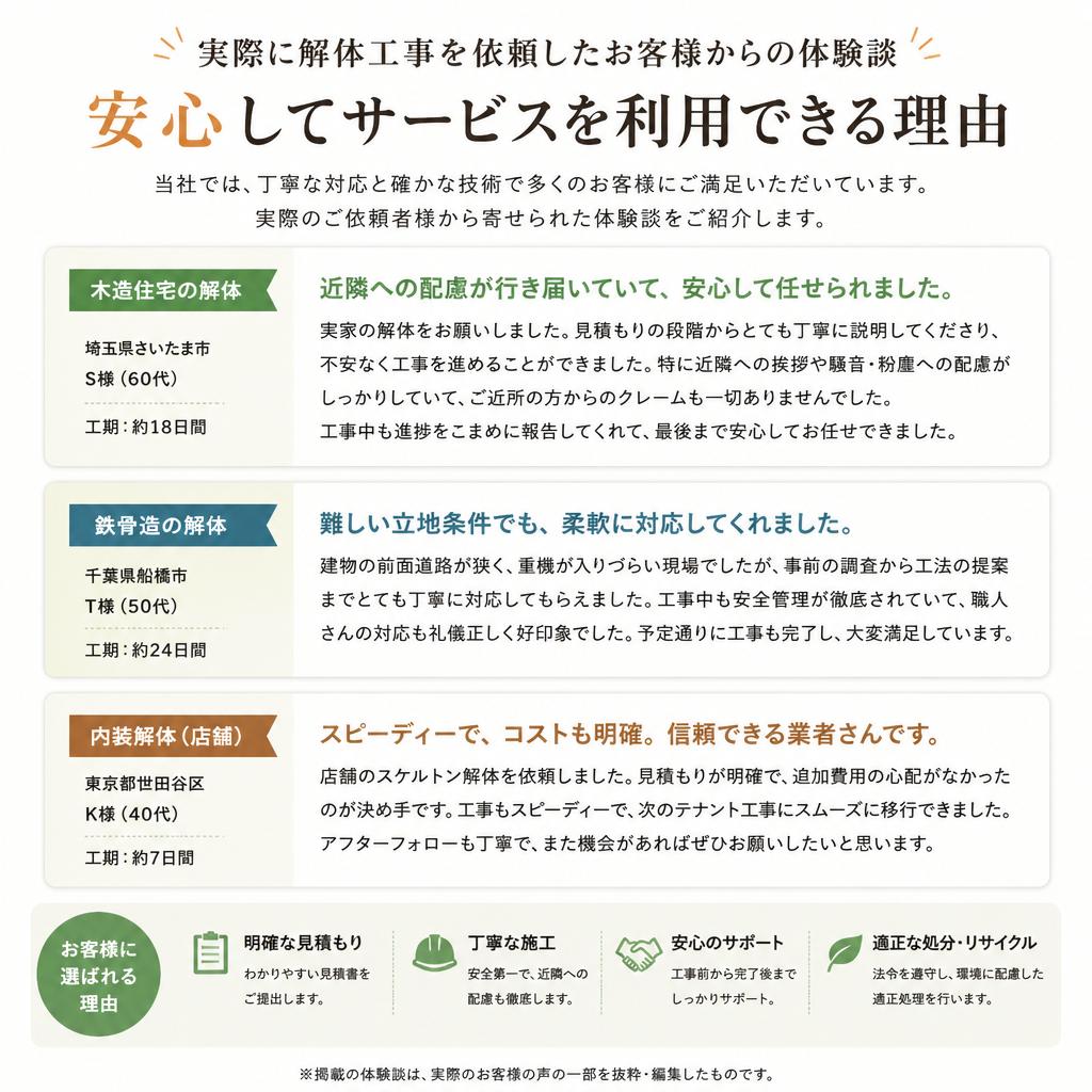 4. お客様の声 - 安心の体験談