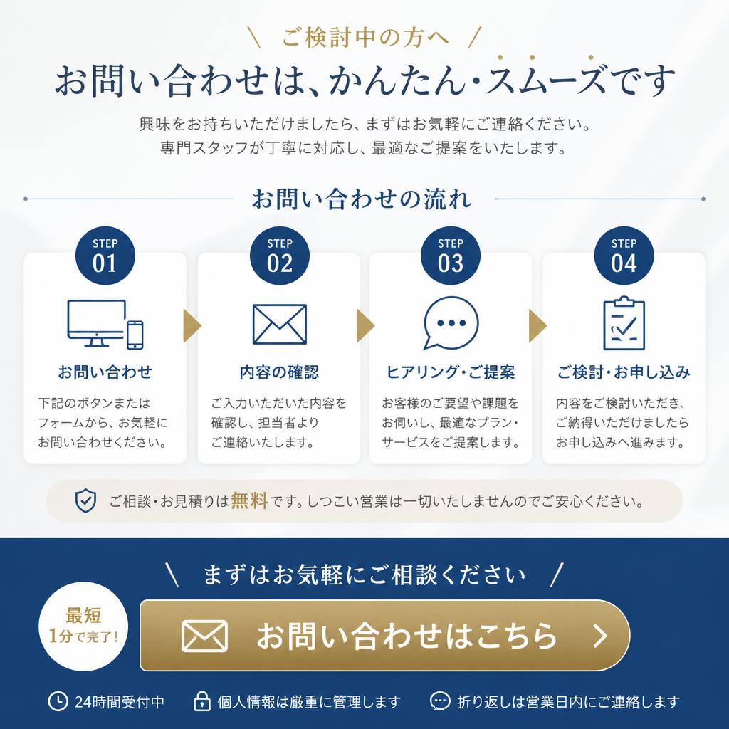 今すぐお問い合わせを！