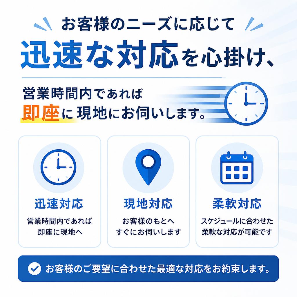 迅速な対応力