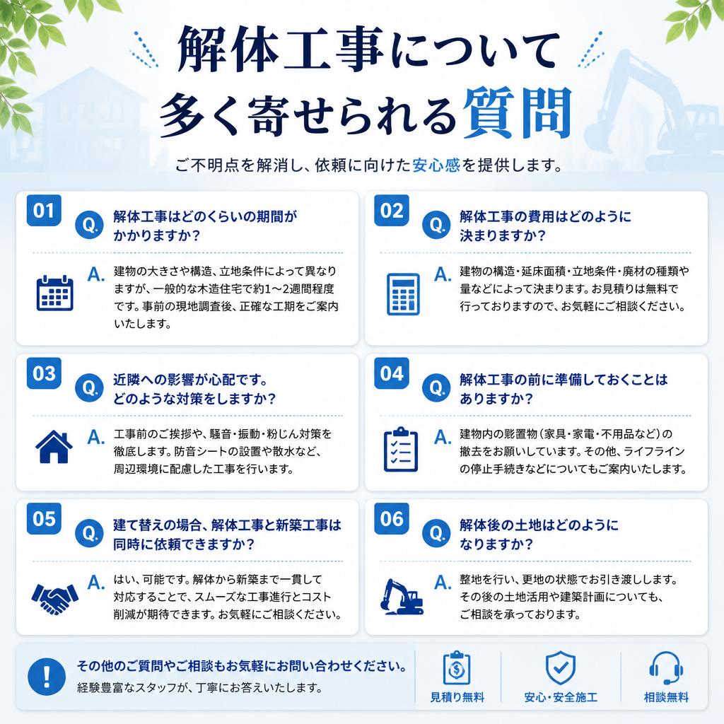よくある質問Q&A