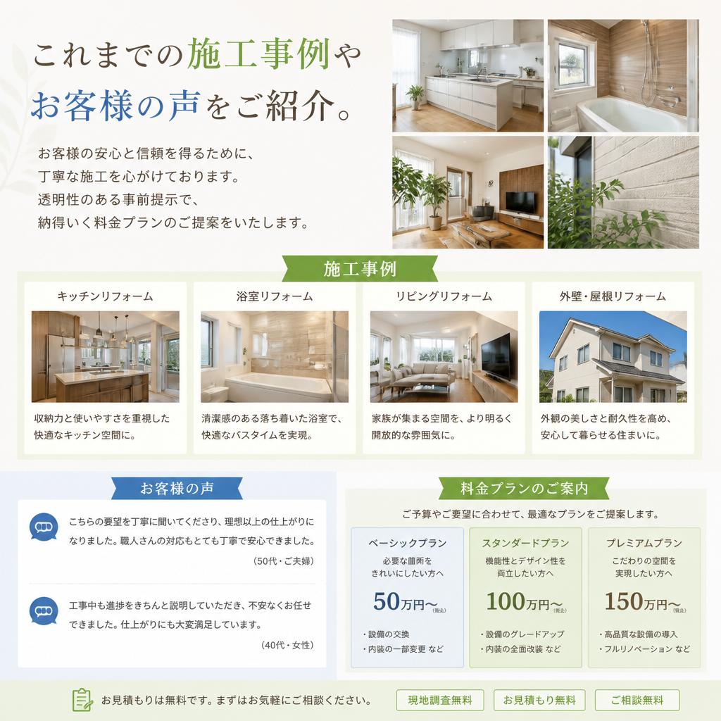 お客様の声と実績