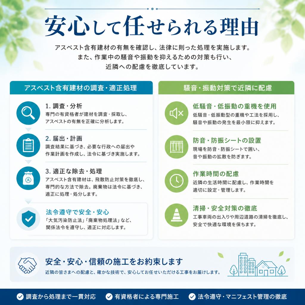 2. 住宅解体における安心・安全な取り組み