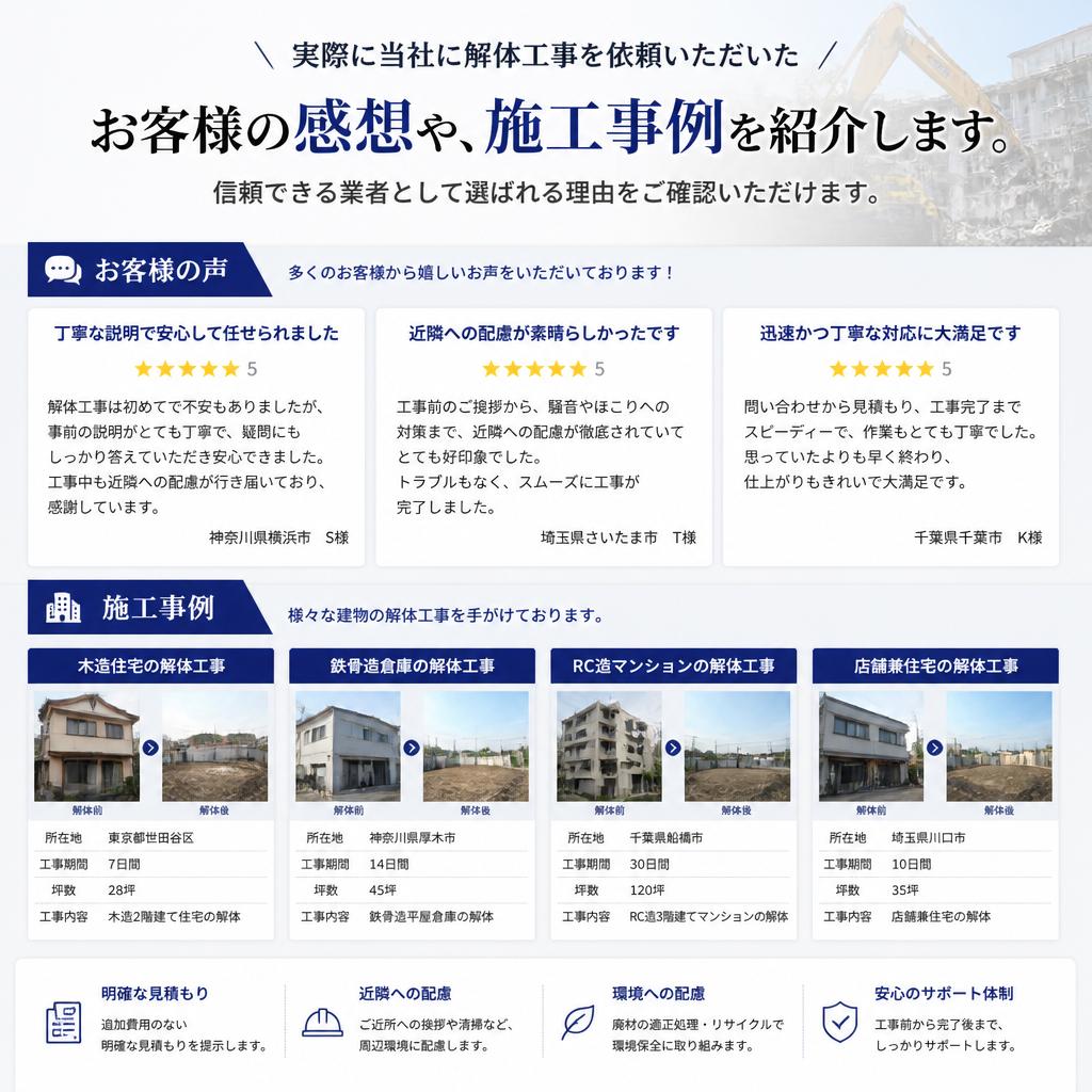4. お客様の声と施工事例
