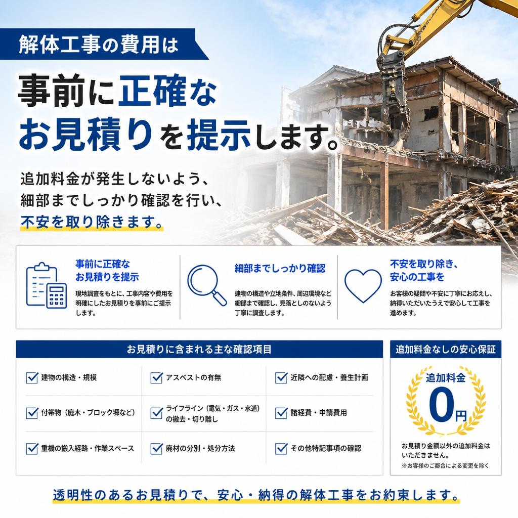 お見積りは無料、追加費用なしの透明性